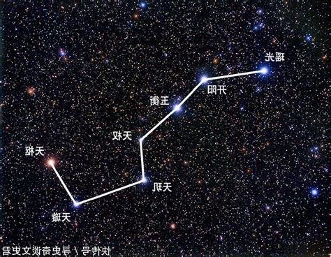 北斗七星 北斗